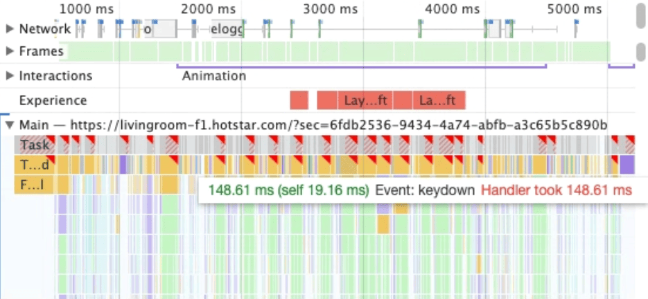 Ảnh chụp màn hình bảng hiệu suất trong Chrome DevTools cho các tác vụ mà băng chuyền của bên thứ ba khởi chạy. Có nhiều tác vụ dài làm chậm khả năng tương tác.